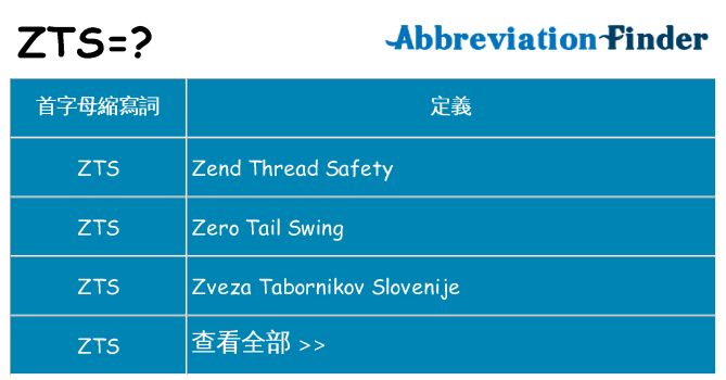 zts 代表什麼