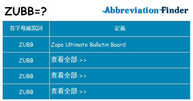 zubb 代表什麼