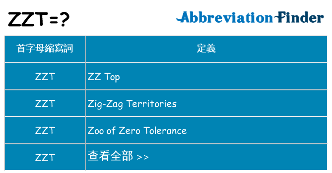 zzt 代表什麼