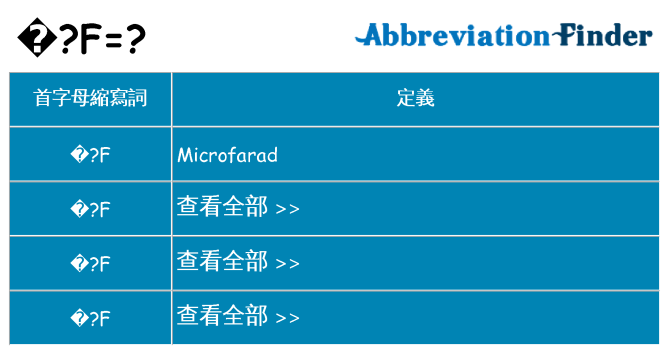 %c2%b5f 代表什麼