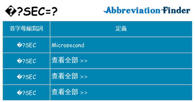 %c2%b5sec 代表什麼