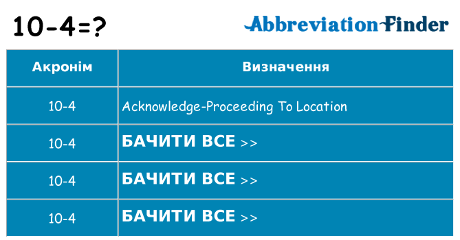 Що 10-4 означають