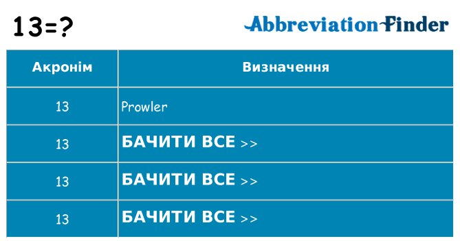 Що 13 означають