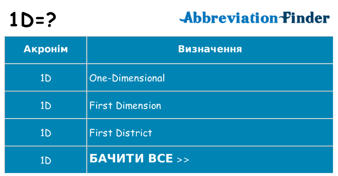 Що 1d означають