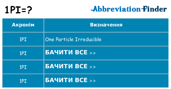 Що 1pi означають