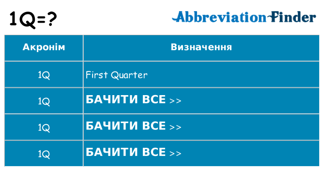 Що 1q означають