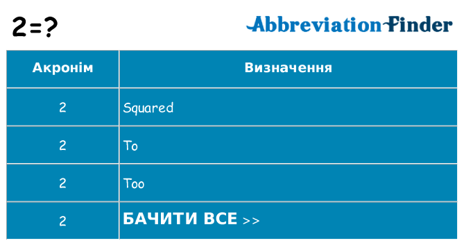 Що 2 означають