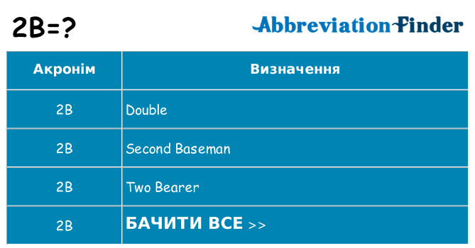 Що 2b означають
