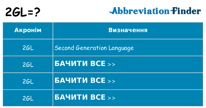 Що 2gl означають