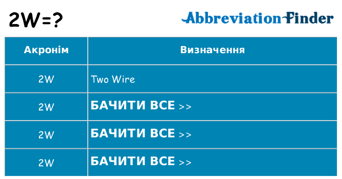 Що 2w означають