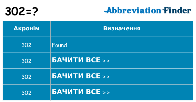 Що 302 означають