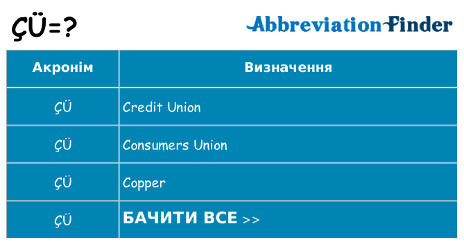 Що cu означають