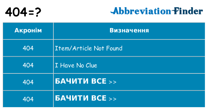 Що 404 означають