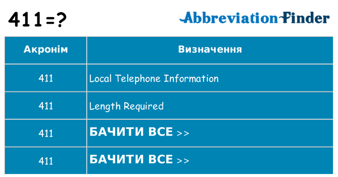 Що 411 означають