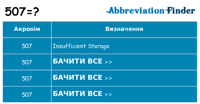 Що 507 означають