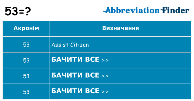 Що 53 означають