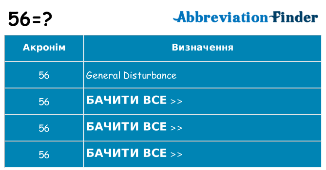 Що 56 означають