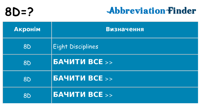 Що 8d означають