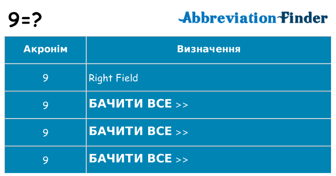 Що 9 означають