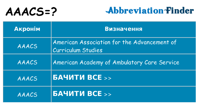 Що aaacs означають