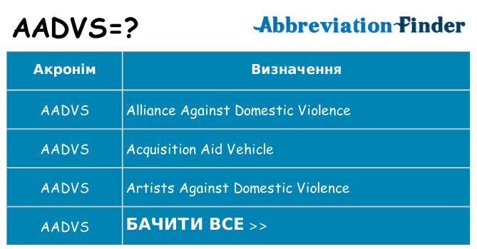Що aadvs означають