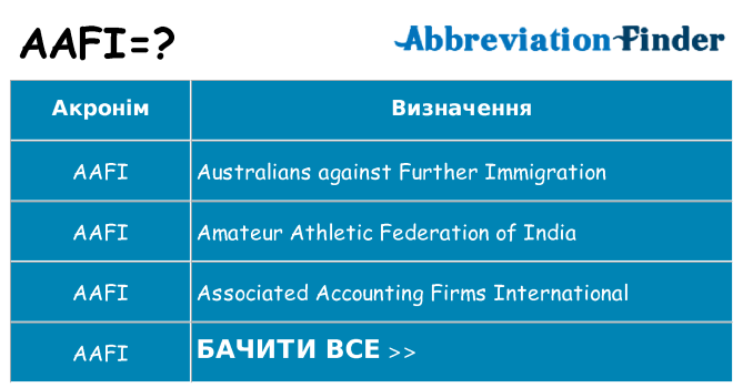 Що aafi означають