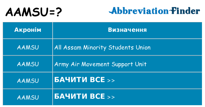Що aamsu означають