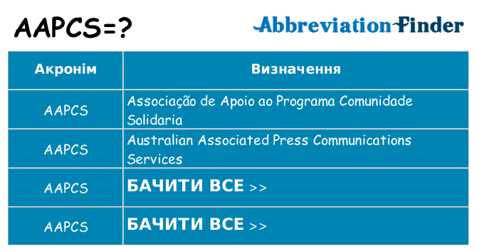 Що aapcs означають