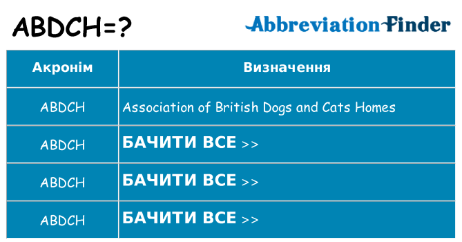 Що abdch означають