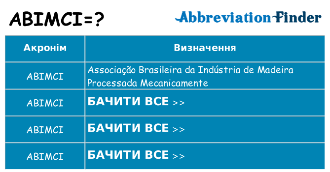 Що abimci означають