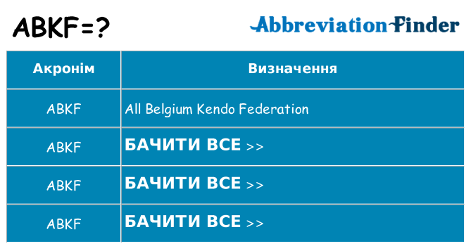 Що abkf означають