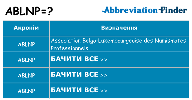 Що ablnp означають