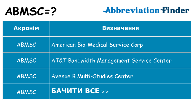 Що abmsc означають