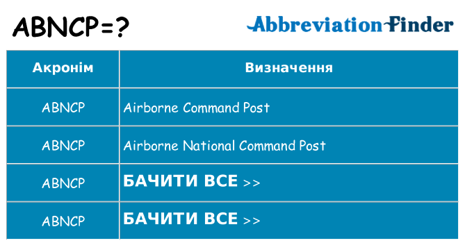 Що abncp означають