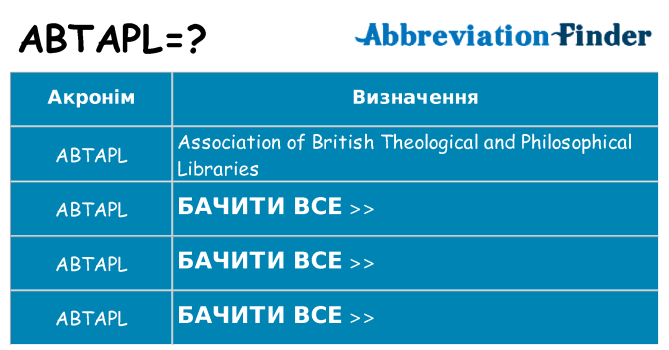 Що abtapl означають
