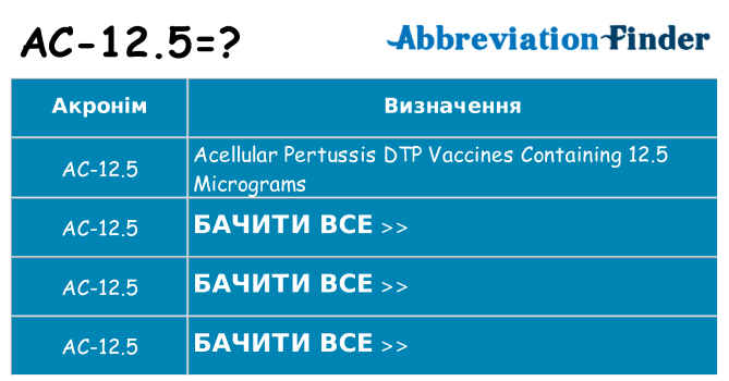 Що ac-12-5 означають
