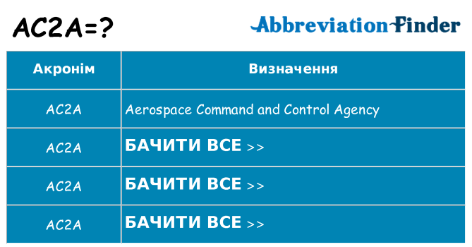 Що ac2a означають