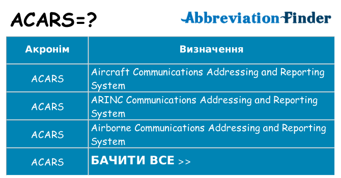 Що acars означають