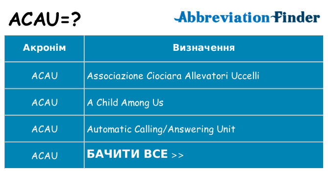 Що acau означають