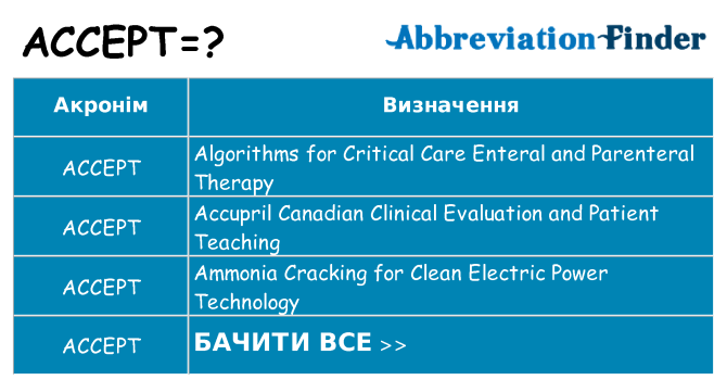 Що accept означають