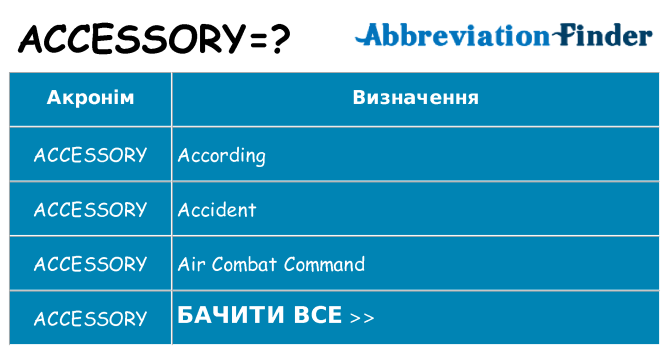 Що accessory означають