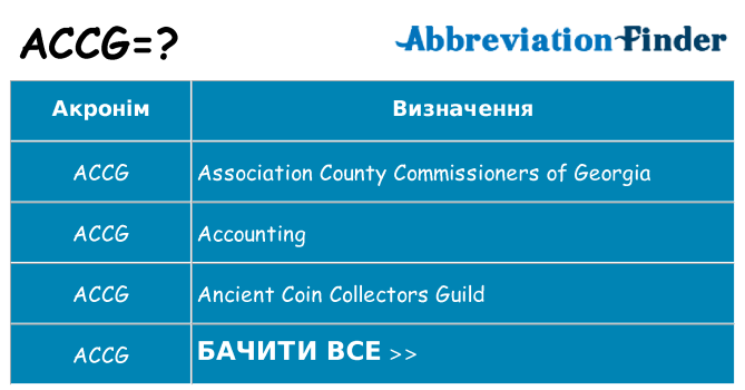 Що accg означають