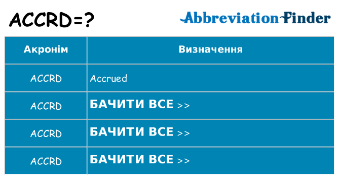 Що accrd означають
