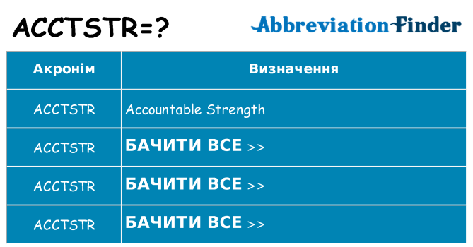 Що acctstr означають