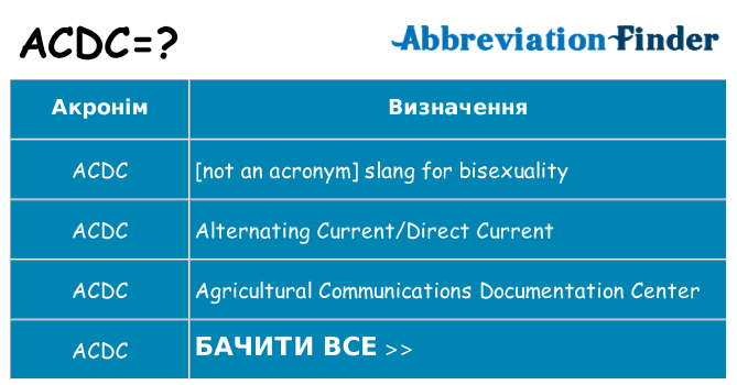 Що acdc означають