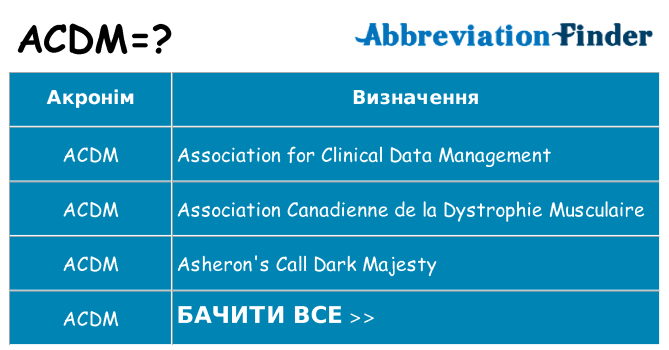 Що acdm означають