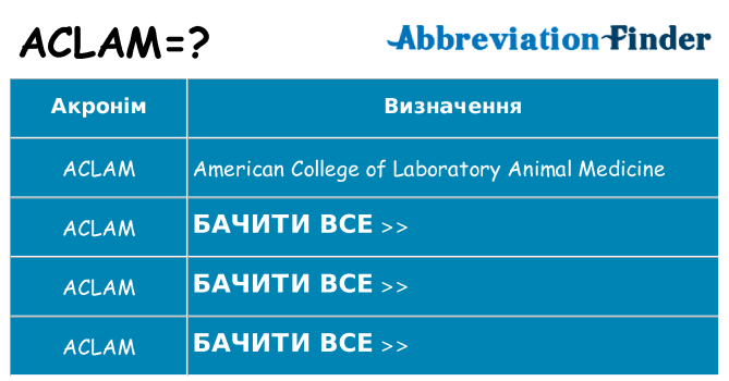 Що aclam означають