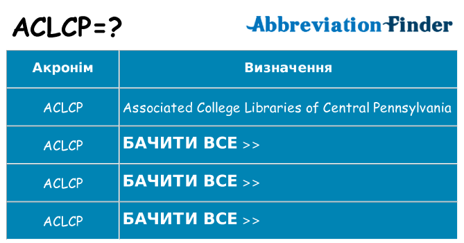 Що aclcp означають