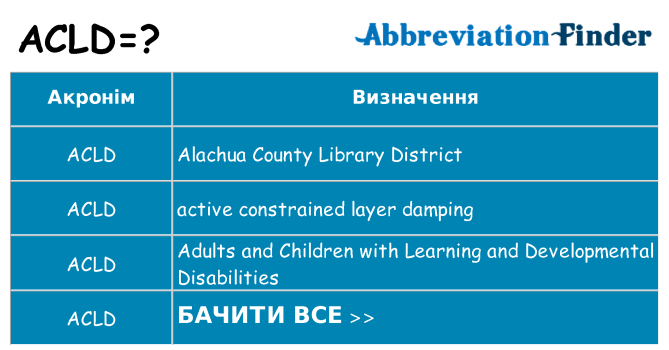 Що acld означають