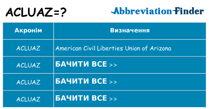 Що acluaz означають